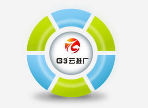 云推广为何备受烟台网络公司青睐 互联网销售的新引擎