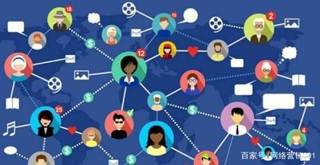 互联网营销之粉丝经济 从流量到忠诚的转变