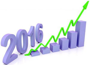 2016移动互联网营销必须懂的123互联网销售